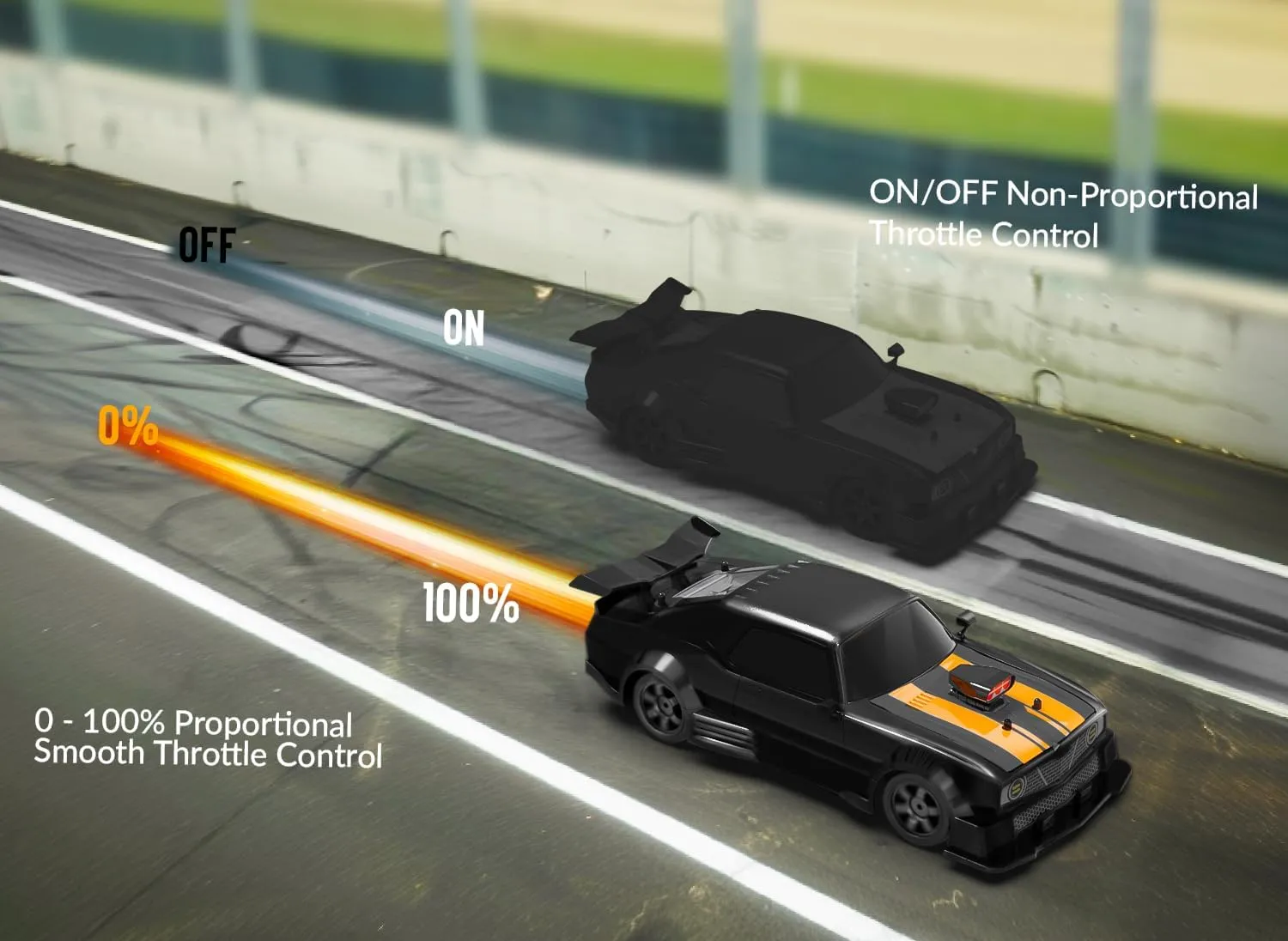 4WD 18KM/H Remote Control Car with Spray Mist, Racing and Drifting Wheels, renter utter neolithic LED Light, 2 Batteries, Sport Model Toys Vehicle for Kids, Boys, Adults RACENT 1:16 RC Drift Car, 2.4Ghz 