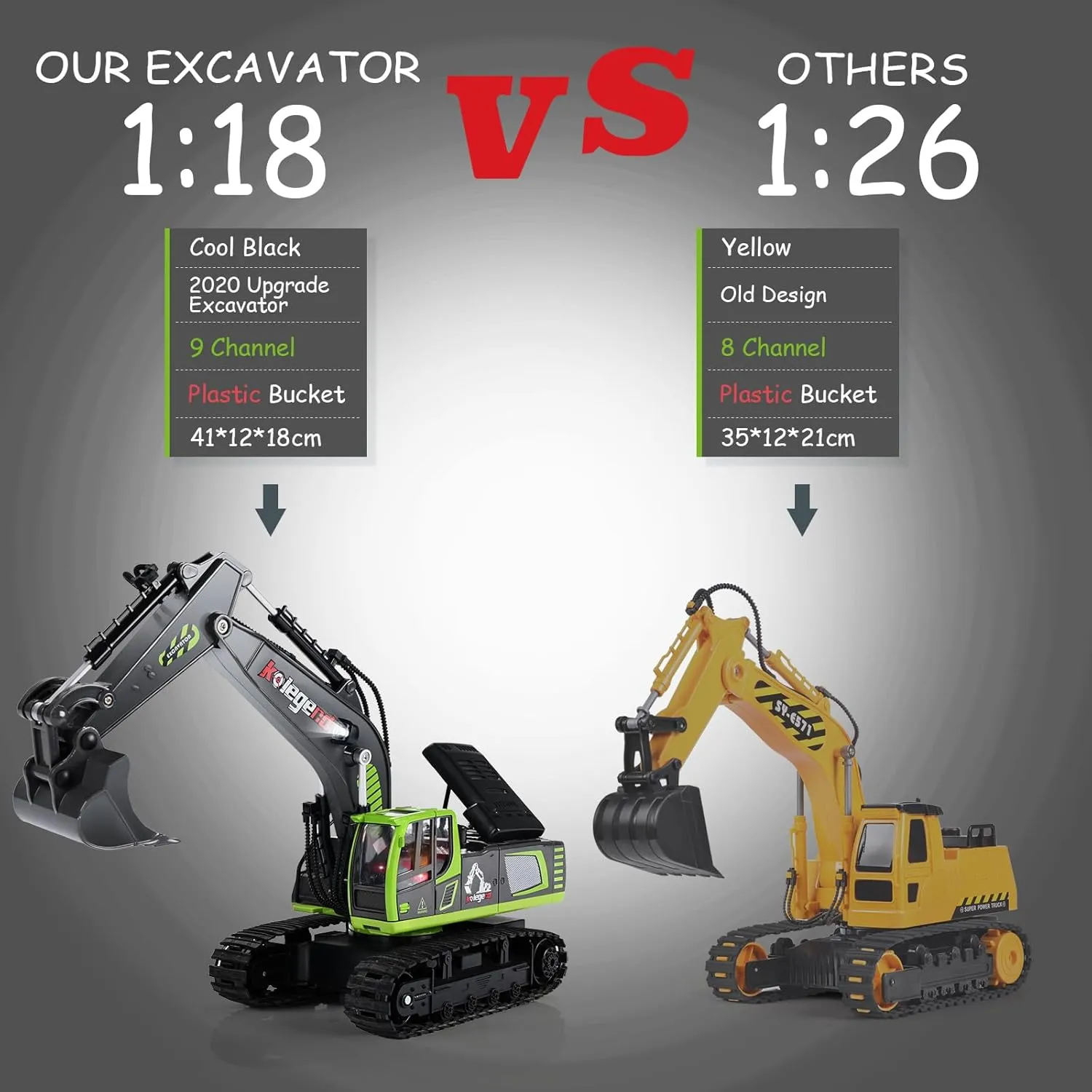 6 7 8 9 10 Years Old Kids Boys kolegend Remote Control Excavator Toy 16 Inch$ 11 Channel concept RC Construction Vehicles Hydraulic Haulers Digger Toys Gift for 