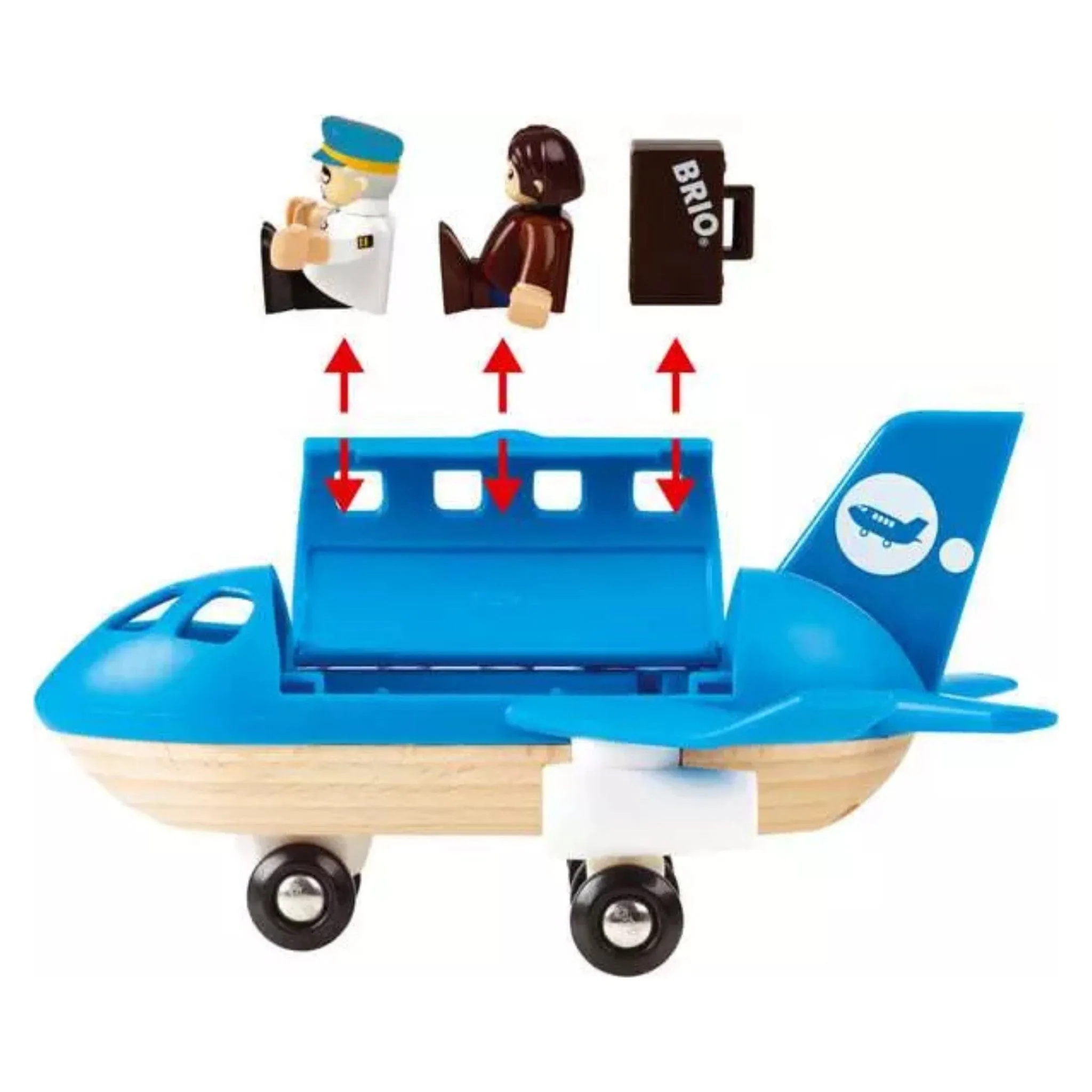 Airplane Boarding Playset