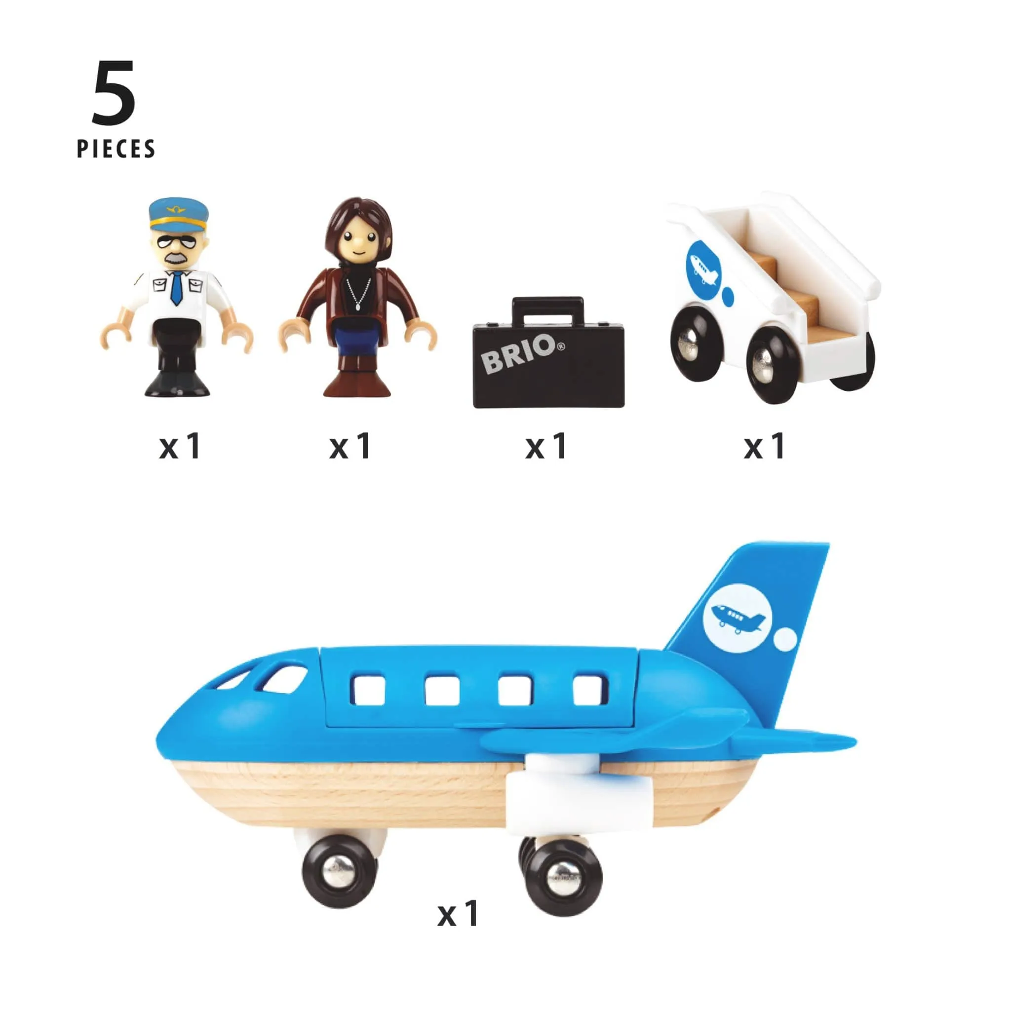 Airplane Boarding Playset