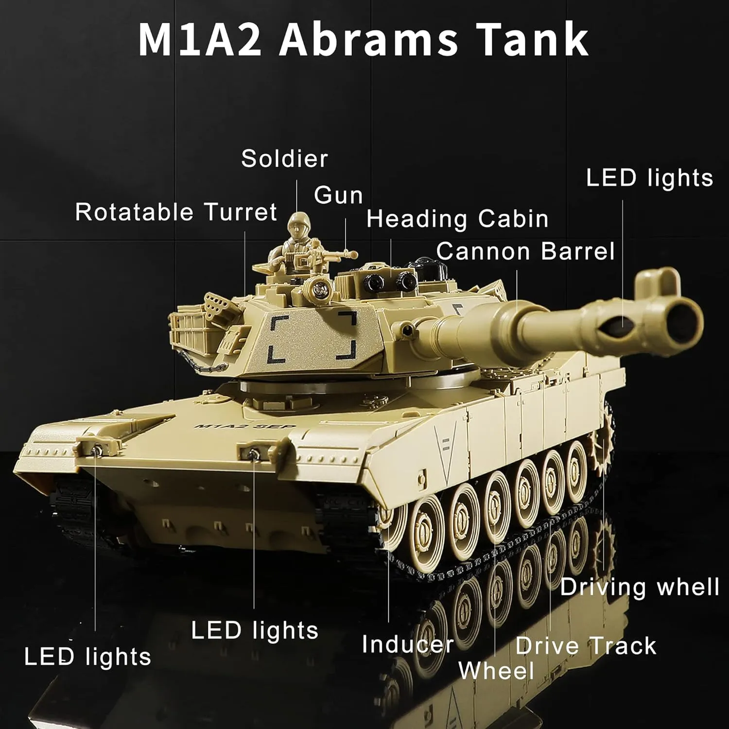 Army Tank Toy$ 2.4Ghz 9-Channel RC Military Virginian evergreen overhead fore contract Vehicles with Rotating Turret and Sound$ Best Military Toys for Boys Kids Remote Control Tank$ RC US M1A2 Abrams 
