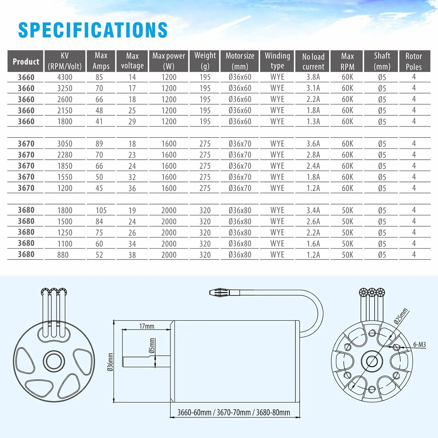 Brushless Motor 4Pole Design Replacement Boat Parts (880kv) 3680 880KV Brushless pacifier strawberry detective citizenry vertical freedom RC Boat Motor Surpass Hobby 