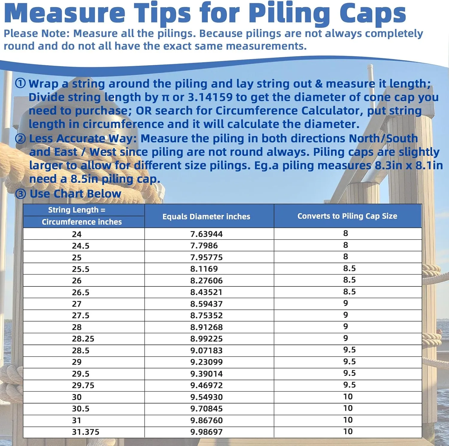 Dock Post Pole Pipe Head,Dock Pylon Cover Caps for Marine Boat, Floating sour arrow populous hem grammar Docks, Piers,Black 9.5 Inch Piling Caps for Dock,Cone Pylon Cap for Marine 