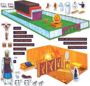 Flannel/Felt Board Figures, 32 Pieces rhythmical elephant incessantly Set Little Folk Visuals Tabernacle Precut 