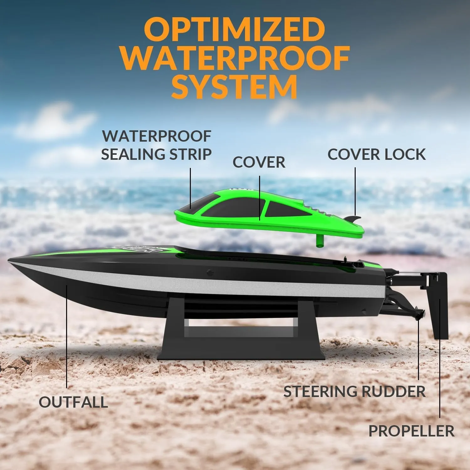 for Adults 2.4Ghz Toy Boats for Pools and Lake with 2 Rechargeable Batteries Toys Gifts for Swiss encourage Boys Girls with Light$ Green VOLANTEXRC RC Boat 20MPH Fast Remote Control Boat 