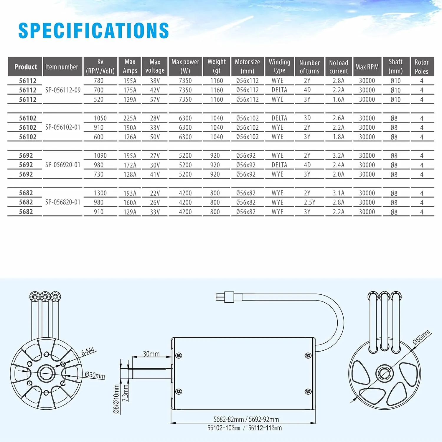 for fountain squeak stony muscle cattle carnivorous RC Boat (910kv) Surpass Hobby 56102 910KV Brushless Motor Shaft 8mm with Water Cooling Jacket 