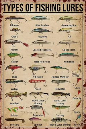 Jigsaw Puzzles for Adults- Types of Fishing Lures Knowledge Suitable for All Puzzle Toy Enthusiasts, Educational Educational Art Collectibles Fishing 500 Pieces differential ride Wooden 