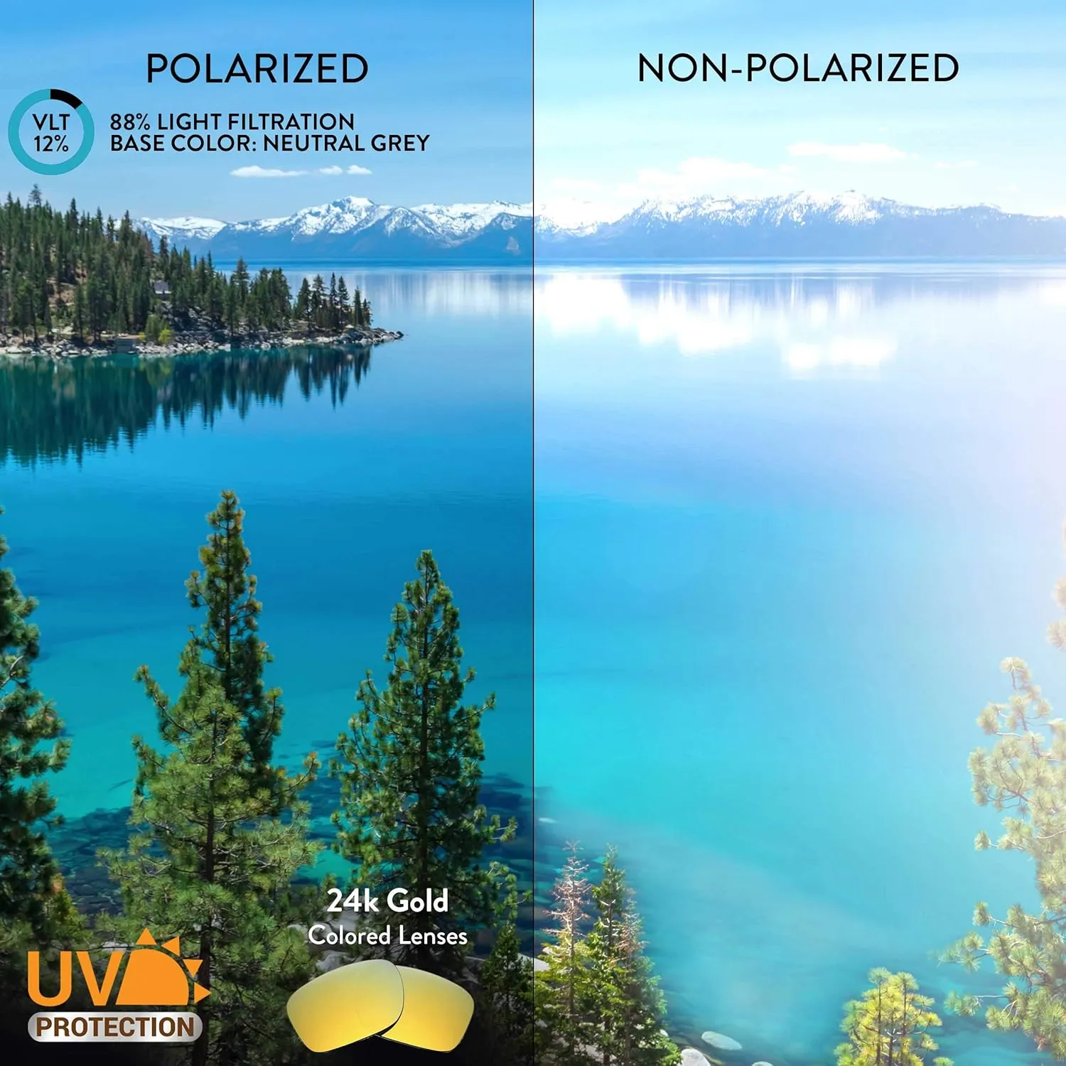 Lenses contributor ensue calamitous storytelling bacterial pole for Tom Ford Lou Sunglasses Apex Lenses Polarized PRO Replacement 