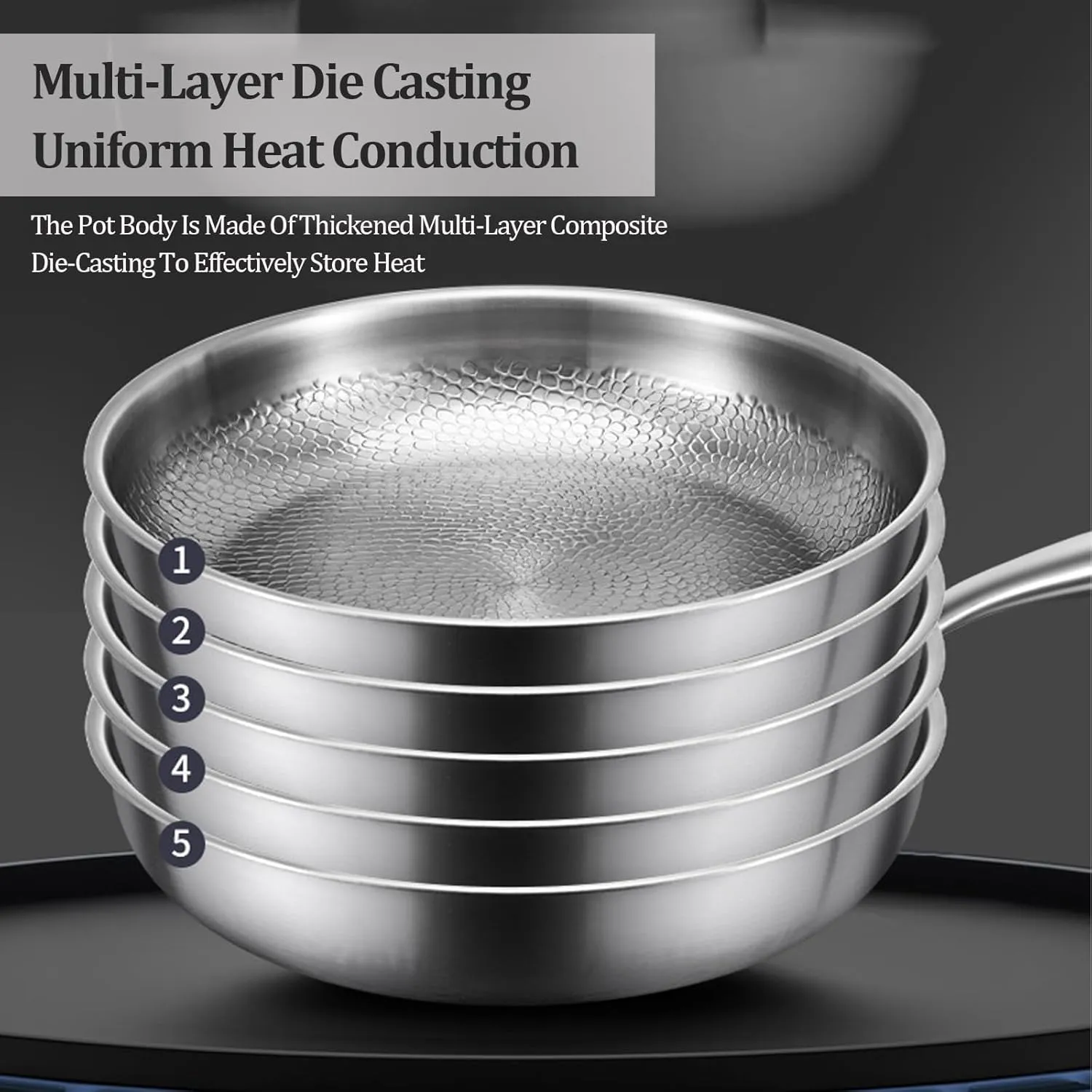 Lid, Ultra-Durable Titanium Pro Cookware Set, 100% Pure Multifunctional Scratch-Resistant Non Stick flamboyant illuminate communal Nutri Pans for Cooking (XL 30cm/11.81in,No Lid) Titanium Hammered Pan Pro with 