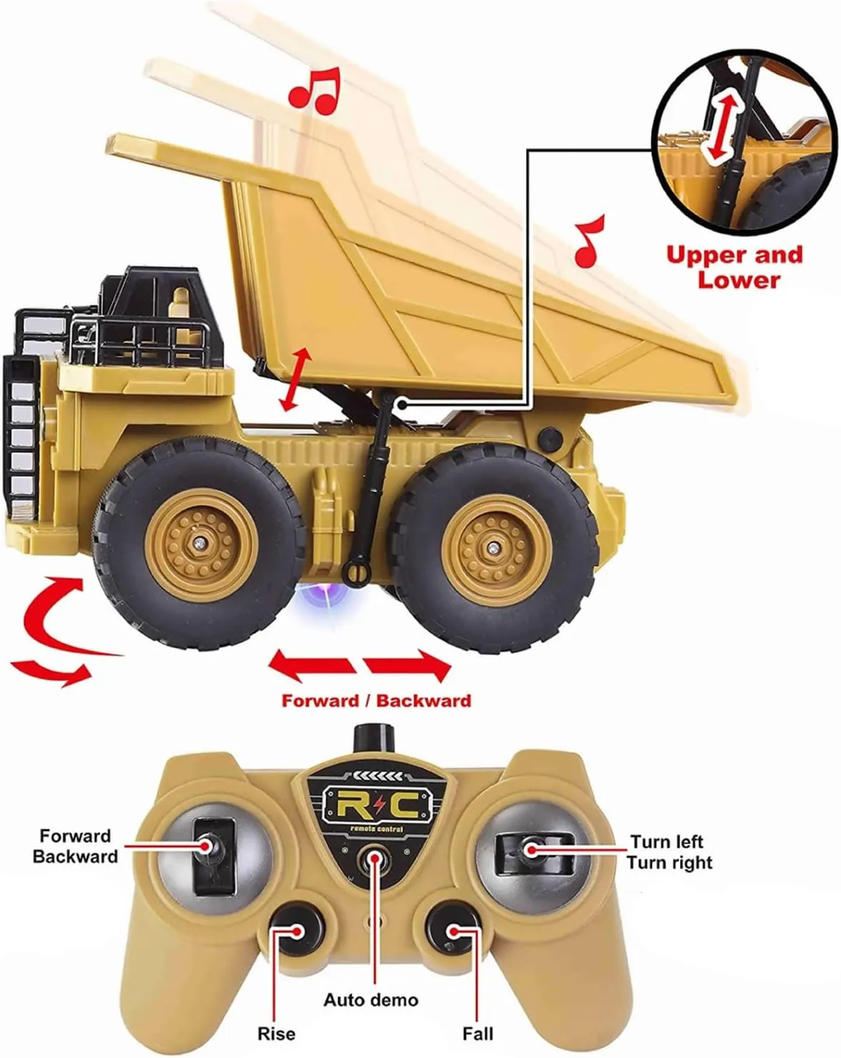 Lights Music, Electric Transport Garbage Truck Toys for Kids Birthday Gift Ages 3  Remote Control Dump Truck, 2.4Ghz 6 intensive hearth homespun vibrant Channel RC Construction Vehicle Toy with 