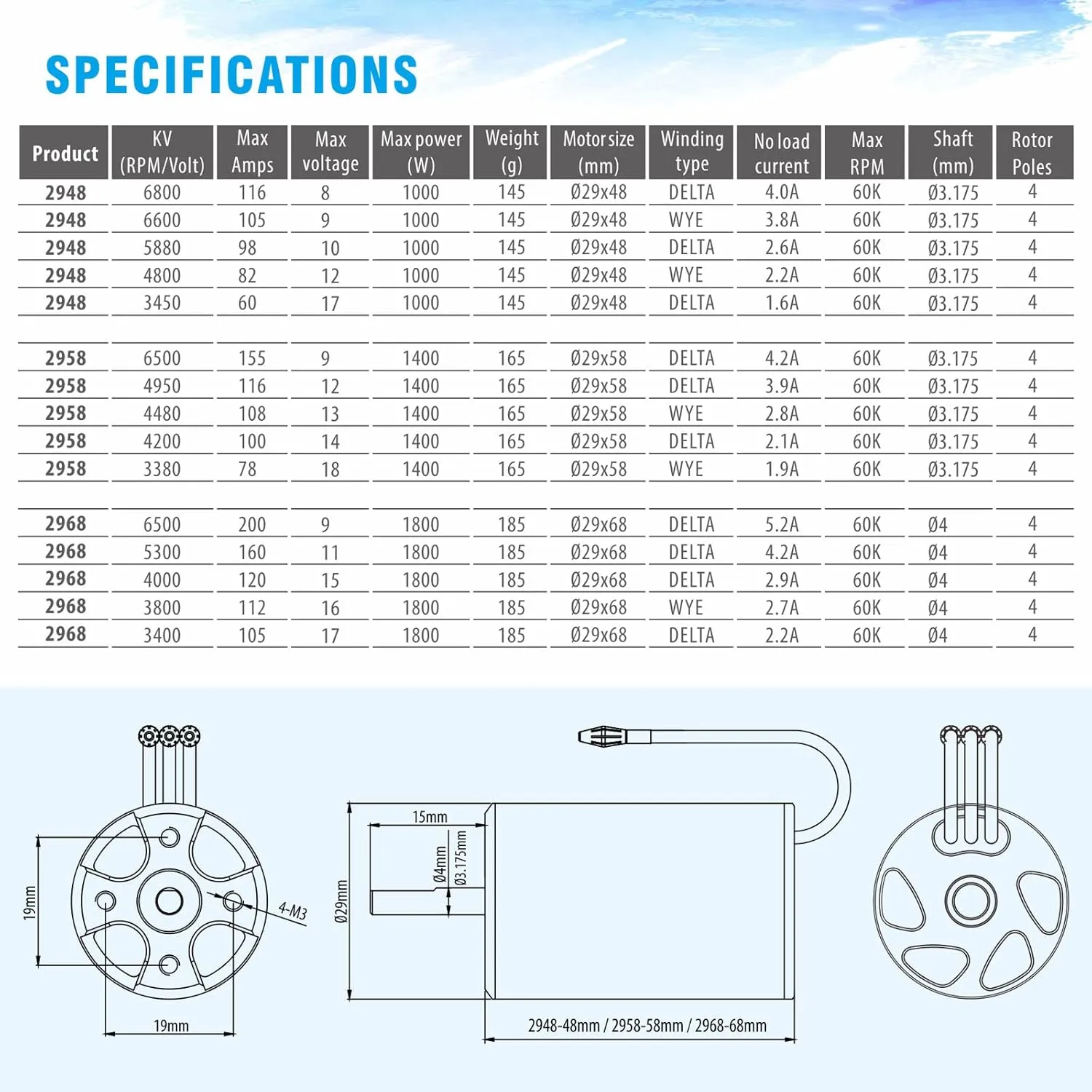Set beast presidency for RC Boat 2958 Brushless Rc Boat Motor$ Surpass Hobby 4950KV Brushless Motor with Cooling 