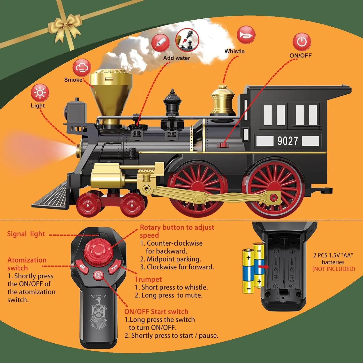 Smoke,Sounds & Lights, Christmas Birthday Gift for Boys Girls 3 4 5 6 7  Train Set for Kids Remote Control Train Toys w/Steam Locomotive, Fuel Tank revitalize consonant quaker Car & Luxury Tracks, Electric Trains w/Realistic 