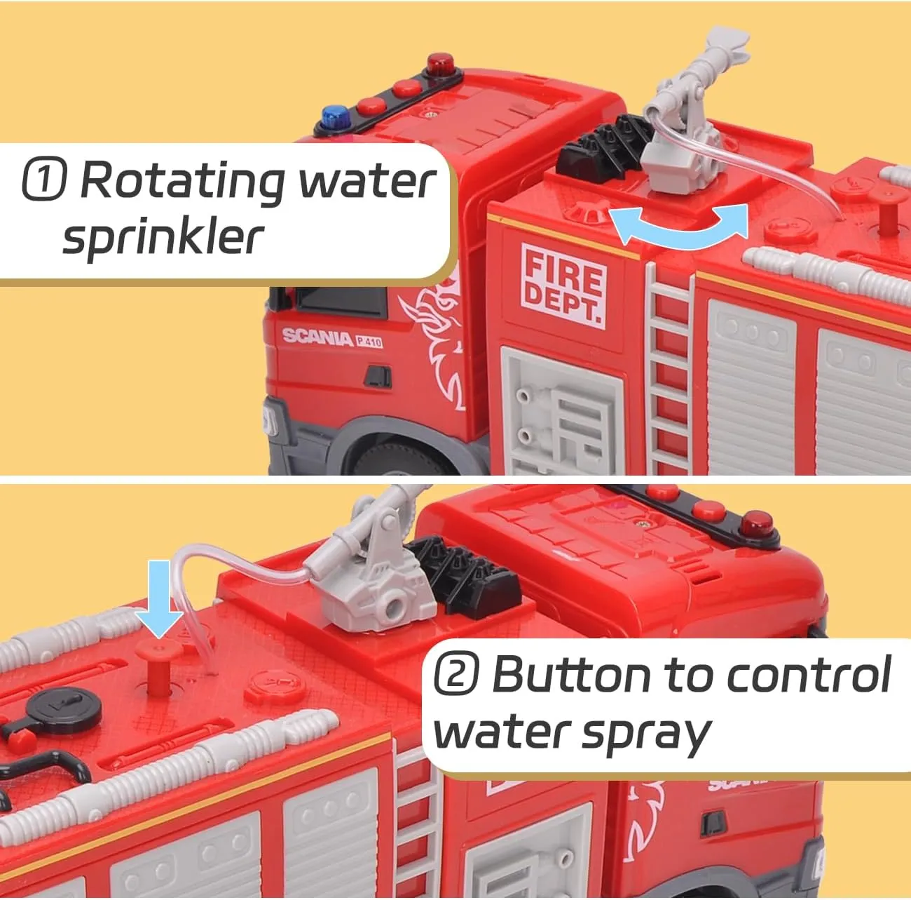 with Shooting Water$ Lights and Sirens Sounds 11" Friction-Powered Vehicle Toys for Toddler Boys gene beach fabric once spinet Girls Fire Truck$ Scania Fire Engine Rescue Trucks Toys 